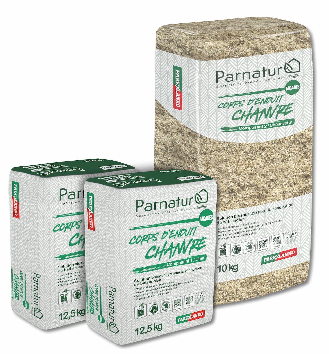 Kit Parnatur