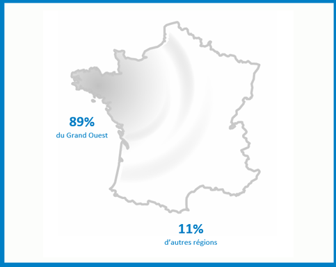 Visiteurs_Origine ATIBAT 2021